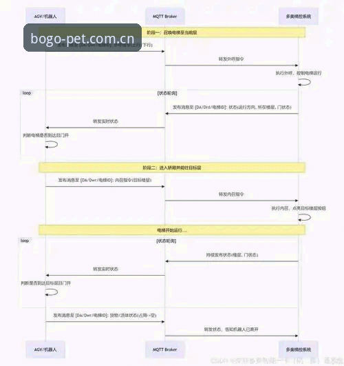 博狗体育官网操作指南：从注册到竞猜推荐的完整教程