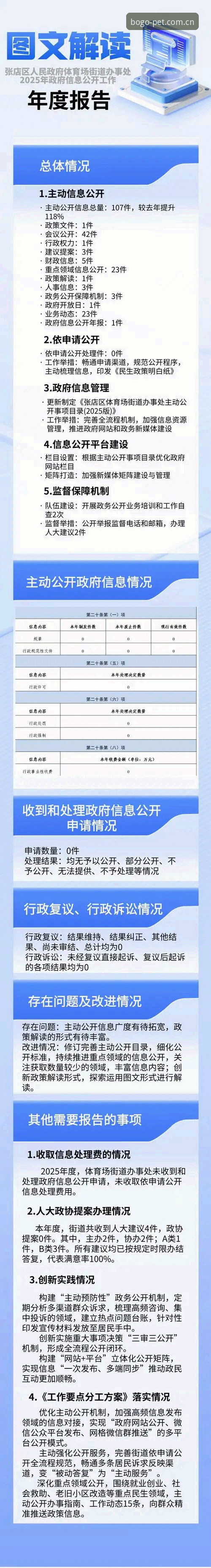 博狗体育官网最新动态：2025年入口地址与登录攻略全解析